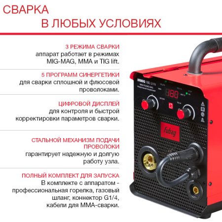 Полуавтомат сварочный FUBAG IRMIG 180 SYN с горелкой 250 А 3 м в комплекте в Владимире фото