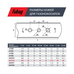 Нож для аккумуляторных газонокосилок FUBAG 42 см  в Владимире фото