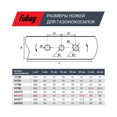 Нож для аккумуляторных газонокосилок FUBAG 42 см  в Владимире фото