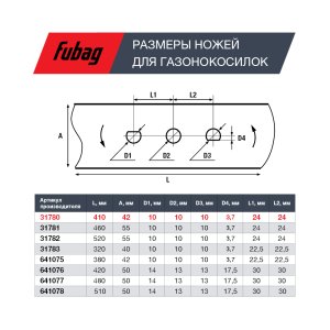 Нож для газонокосилок FUBAG 40,7 см (17")  в Владимире фото