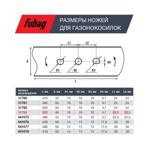 Нож для газонокосилок FUBAG 33 см в Владимире фото