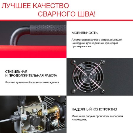 Полуавтомат сварочный FUBAG IRMIG 200 SYN с горелкой 250 А 3 м в комплекте в Владимире фото