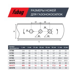 Нож для аккумуляторных газонокосилок FUBAG 48 см в Владимире фото