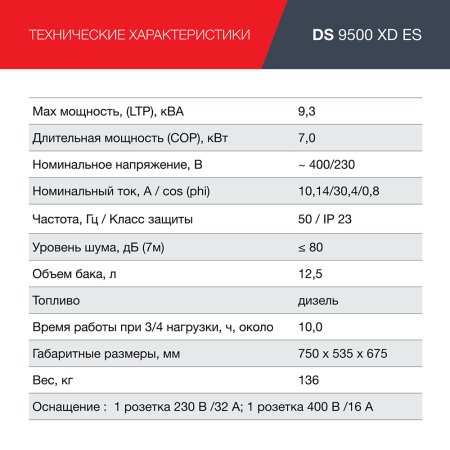 FUBAG Дизельный генератор (одно- и трехфазный) с электростартером DS 9500 XD ES в Владимире фото