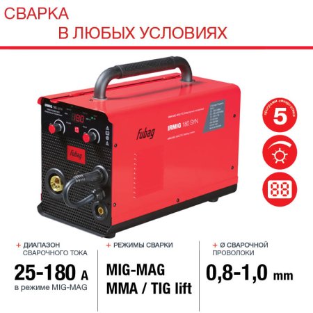 Полуавтомат сварочный FUBAG IRMIG 180 SYN с горелкой 250 А 3 м в комплекте в Владимире фото
