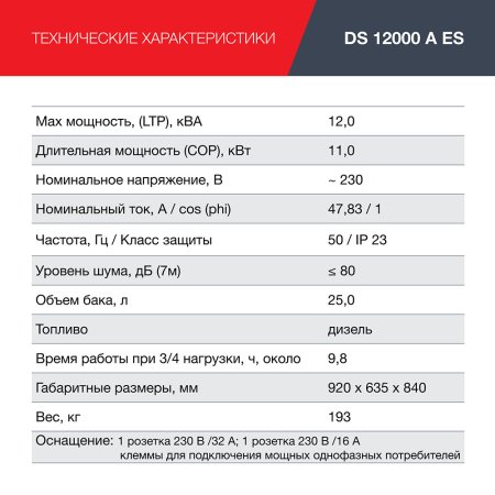 FUBAG Дизельный генератор с электростартером и коннектором автоматики DS 12000 A ES в Владимире фото