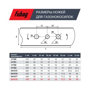 Нож для аккумуляторных газонокосилок FUBAG 51 см в Владимире фото