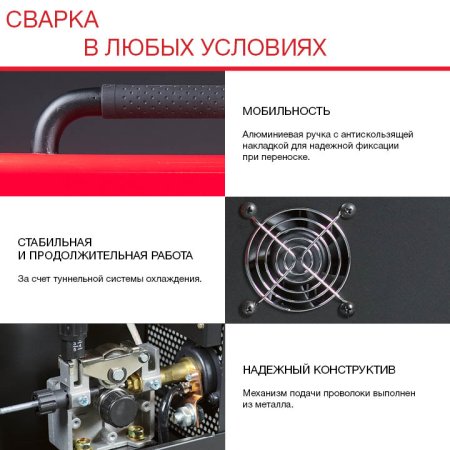 Полуавтомат сварочный FUBAG IRMIG 180 SYN с горелкой 250 А 3 м в комплекте в Владимире фото