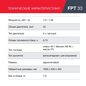 Бензиновый триммер FUBAG FPT 33 в Владимире фото